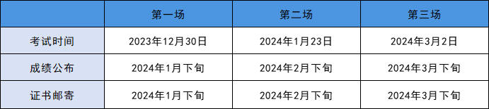 中国故事大赛·双语中国2023全国大学生写作大赛比赛日程