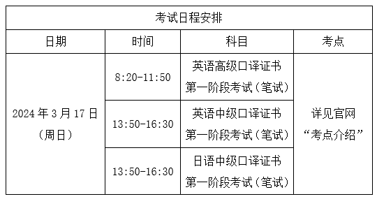 2024年春季上海外语口译证书第一阶段考试时间