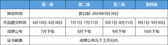 2024讲好湾区故事全国外语翻译大赛日程安排