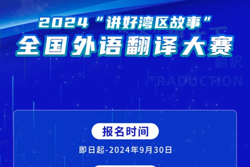 2024讲好湾区故事全国外语翻译大赛