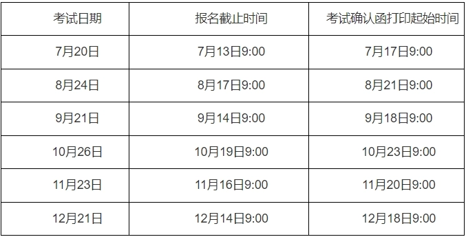 2024年下半年楷尔考试报名截止及确认函打印起始时间