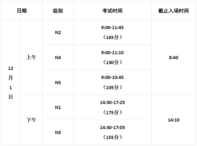 2024年12月日本语能力测试考试时间