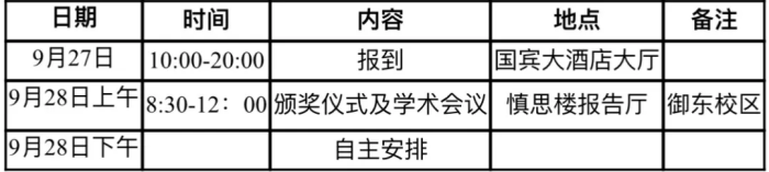 翻译与比较文化研究学术论坛